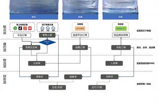 华体会od体育截图2